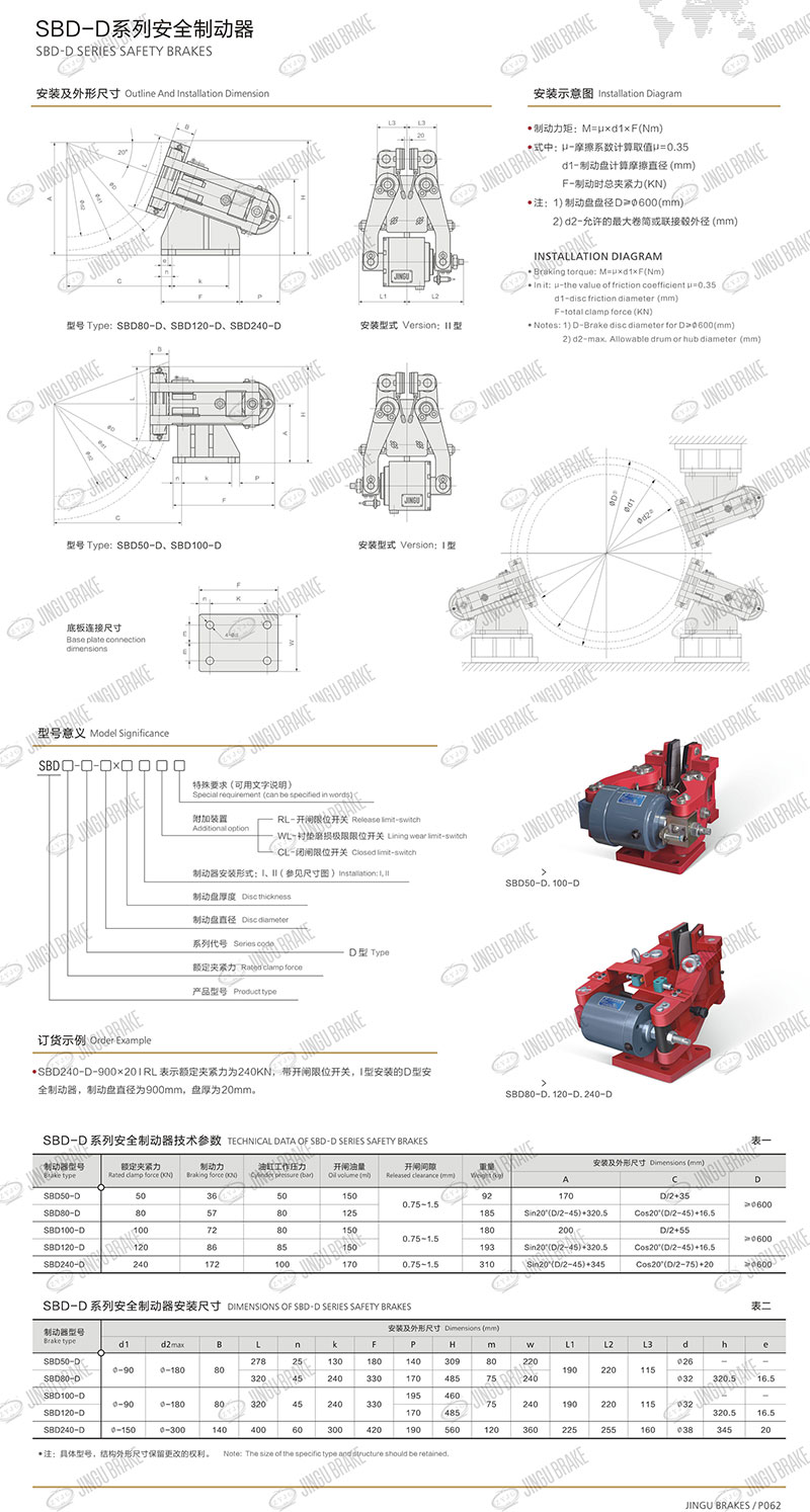 SBD-D系列安全制動器