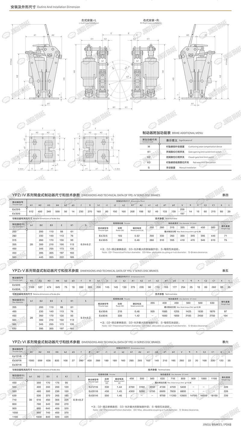 YPZ2IV、V、VI系列電力液壓臂盤式制動(dòng)器